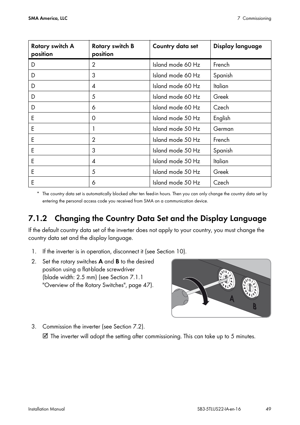 SMA SB 3000TL-US Installation User Manual | Page 49 / 96