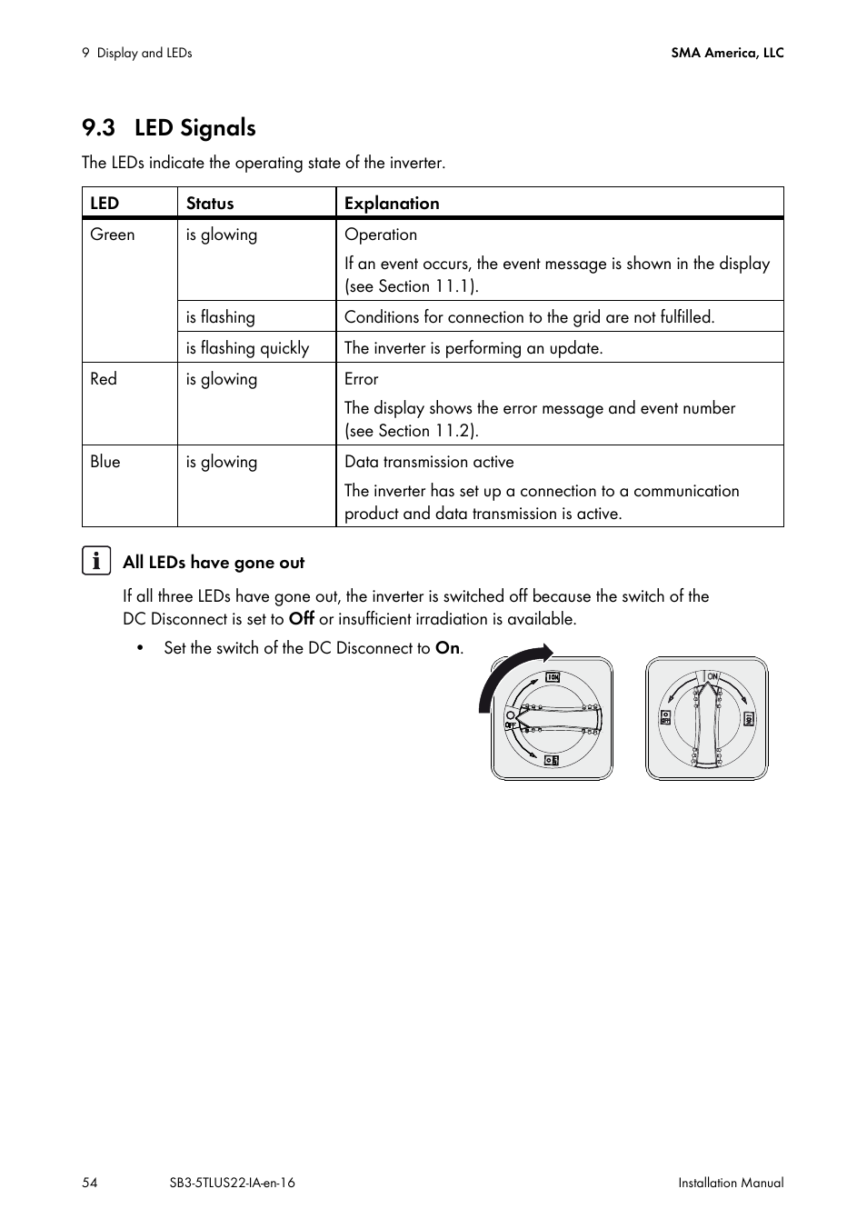 3 led signals | SMA SB 3000TL-US Installation User Manual | Page 54 / 96