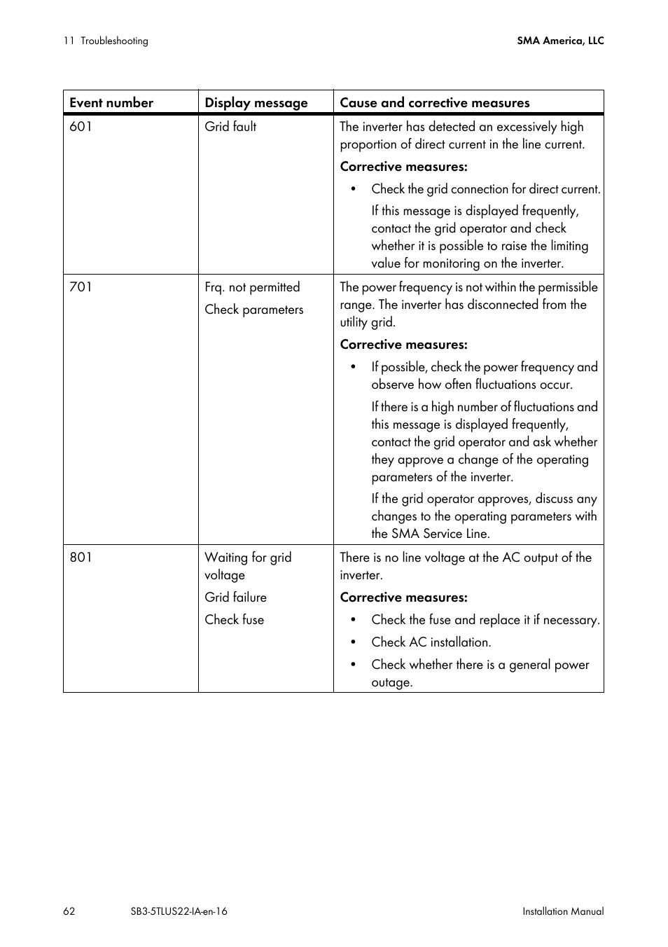 SMA SB 3000TL-US Installation User Manual | Page 62 / 96