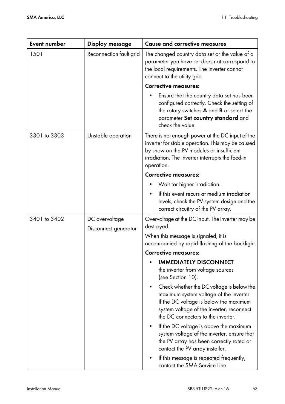 SMA SB 3000TL-US Installation User Manual | Page 63 / 96