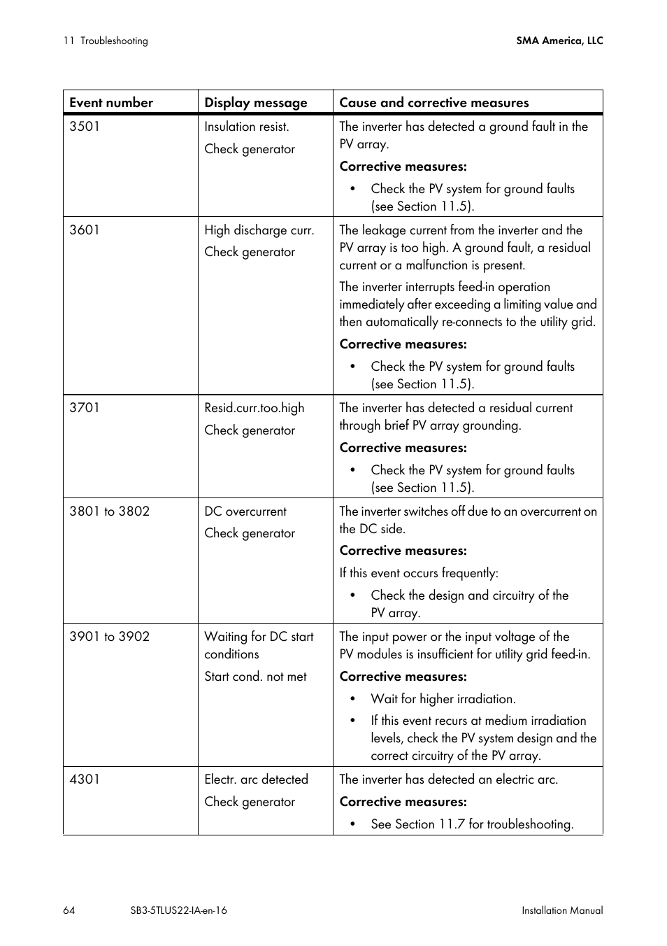 SMA SB 3000TL-US Installation User Manual | Page 64 / 96