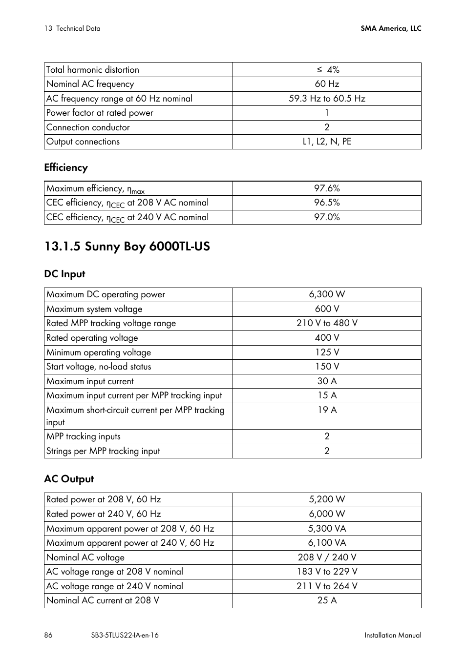 5 sunny boy 6000tl-us | SMA SB 3000TL-US Installation User Manual | Page 86 / 96