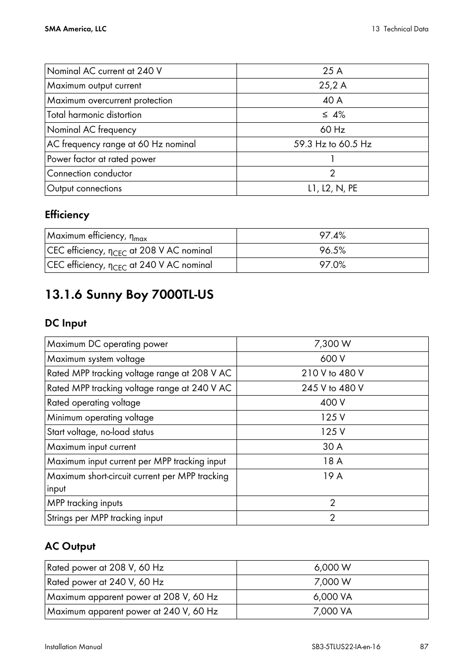 6 sunny boy 7000tl-us | SMA SB 3000TL-US Installation User Manual | Page 87 / 96