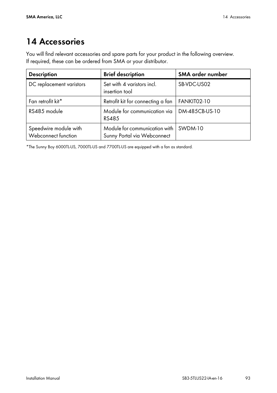 14 accessories | SMA SB 3000TL-US Installation User Manual | Page 93 / 96