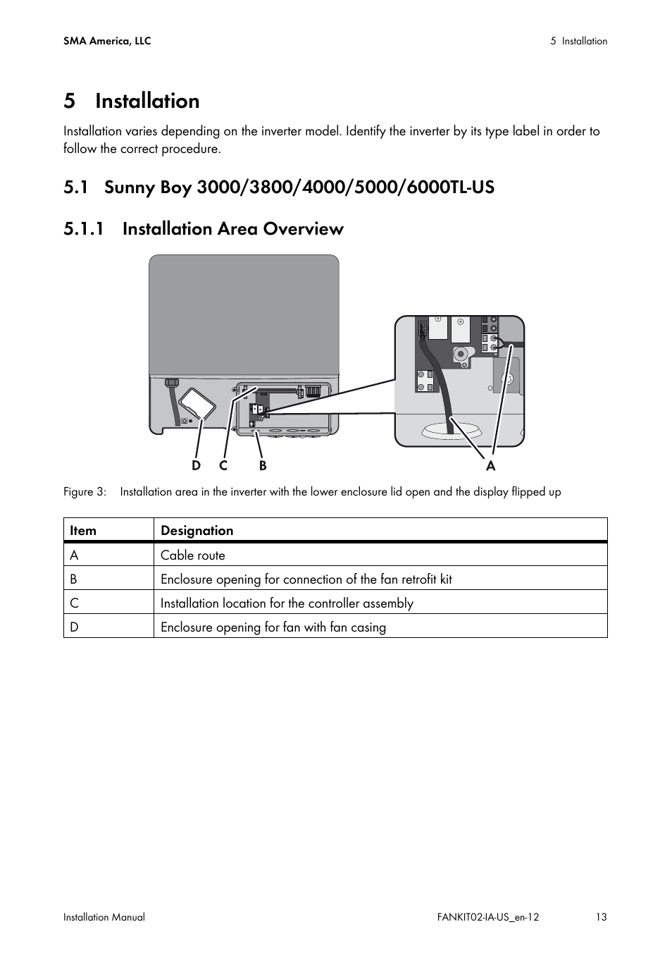 5 installation, 1 sunny boy 3000/3800/4000/5000/6000tl-us, 1 installation area overview | SMA FANKIT02-10 User Manual | Page 13 / 24