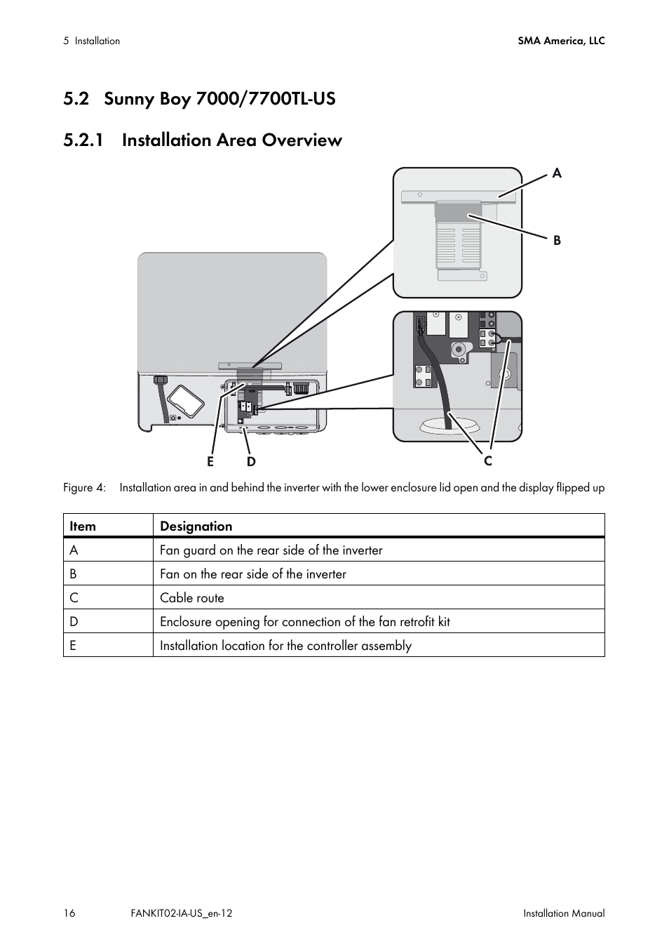 2 sunny boy 7000/7700tl-us, 1 installation area overview | SMA FANKIT02-10 User Manual | Page 16 / 24