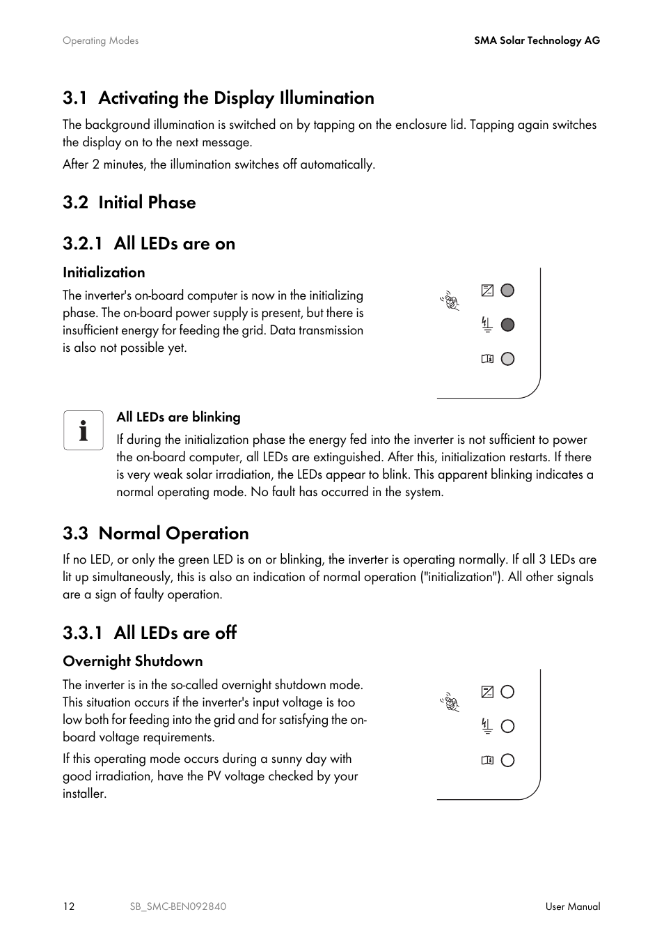 1 activating the display illumination, 2 initial phase, 1 all leds are on | 3 normal operation, 1 all leds are off, Activating the display illumination, Initial phase, All leds are on, Normal operation, All leds are off | SMA SUNNY BOY User Manual | Page 12 / 48