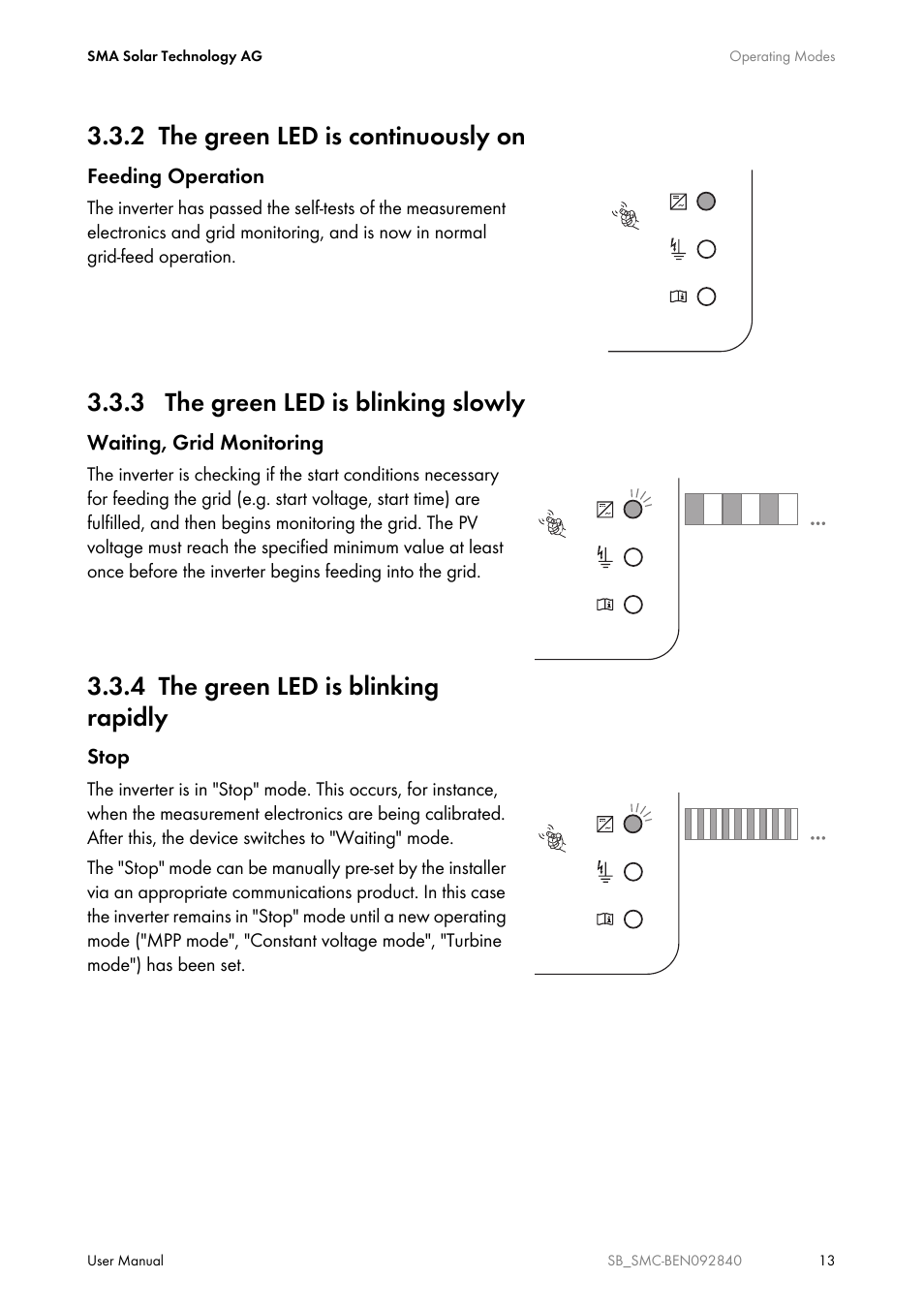 2 the green led is continuously on, 3 the green led is blinking slowly, 4 the green led is blinking rapidly | The green led is continuously on, The green led is blinking slowly, The green led is blinking rapidly | SMA SUNNY BOY User Manual | Page 13 / 48
