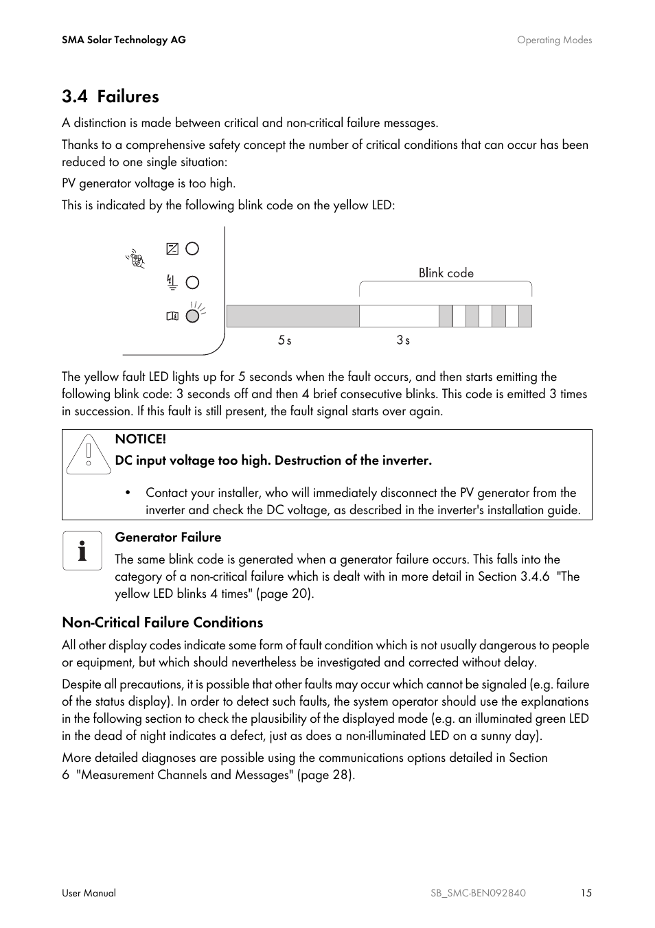 4 failures, Failures | SMA SUNNY BOY User Manual | Page 15 / 48