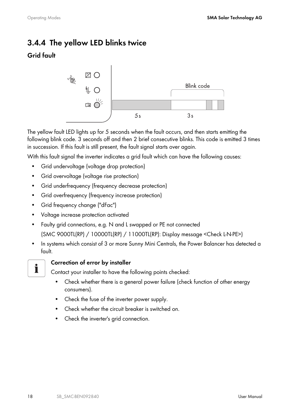 4 the yellow led blinks twice, The yellow led blinks twice | SMA SUNNY BOY User Manual | Page 18 / 48