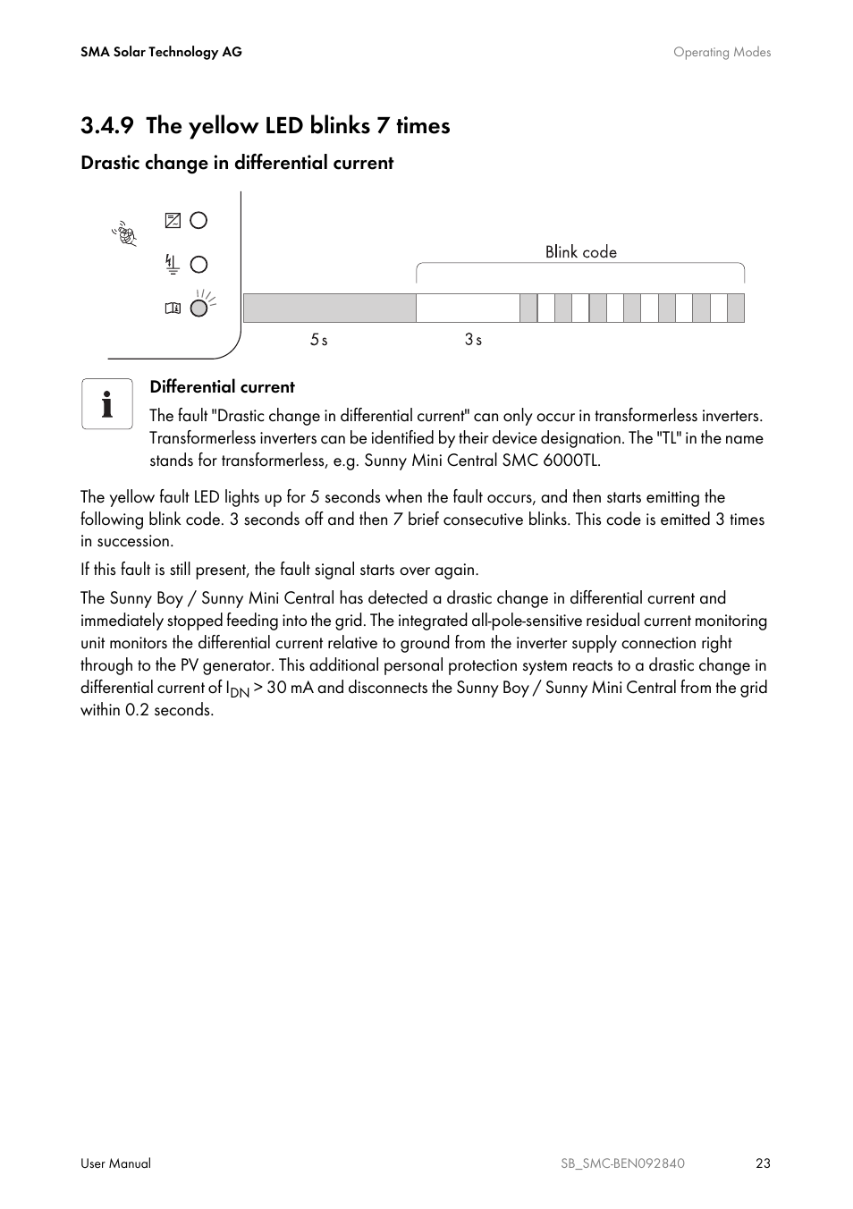 9 the yellow led blinks 7 times, The yellow led blinks 7 times, Drastic change in differential current | SMA SUNNY BOY User Manual | Page 23 / 48