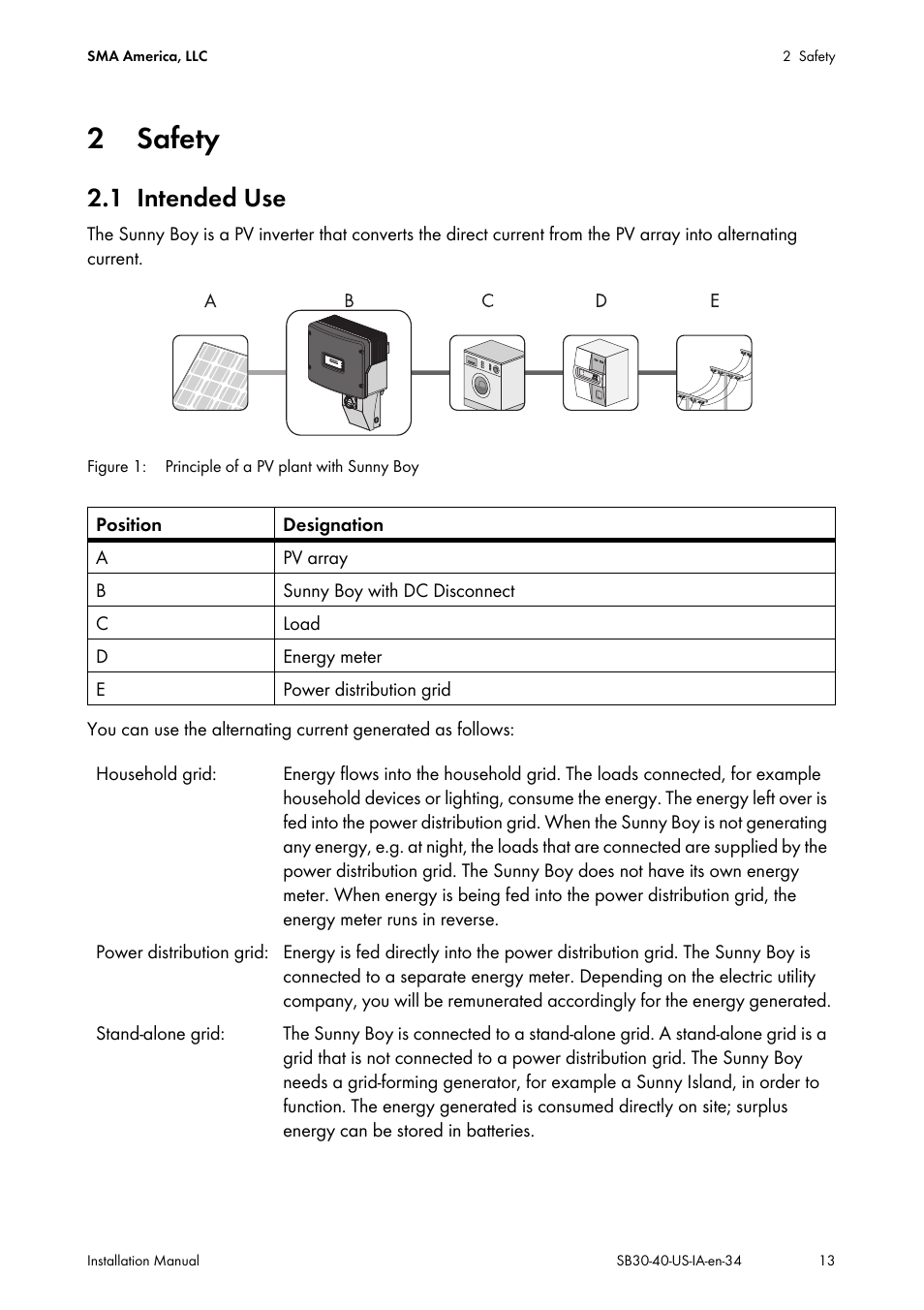 2 safety, 1 intended use, Safety | Intended use | SMA SB 3000-US User Manual | Page 13 / 100