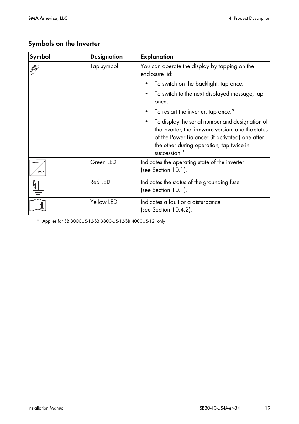 SMA SB 3000-US User Manual | Page 19 / 100