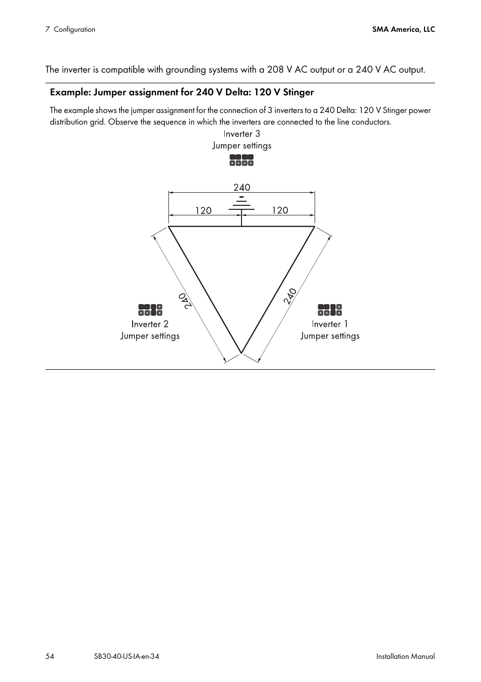 SMA SB 3000-US User Manual | Page 54 / 100