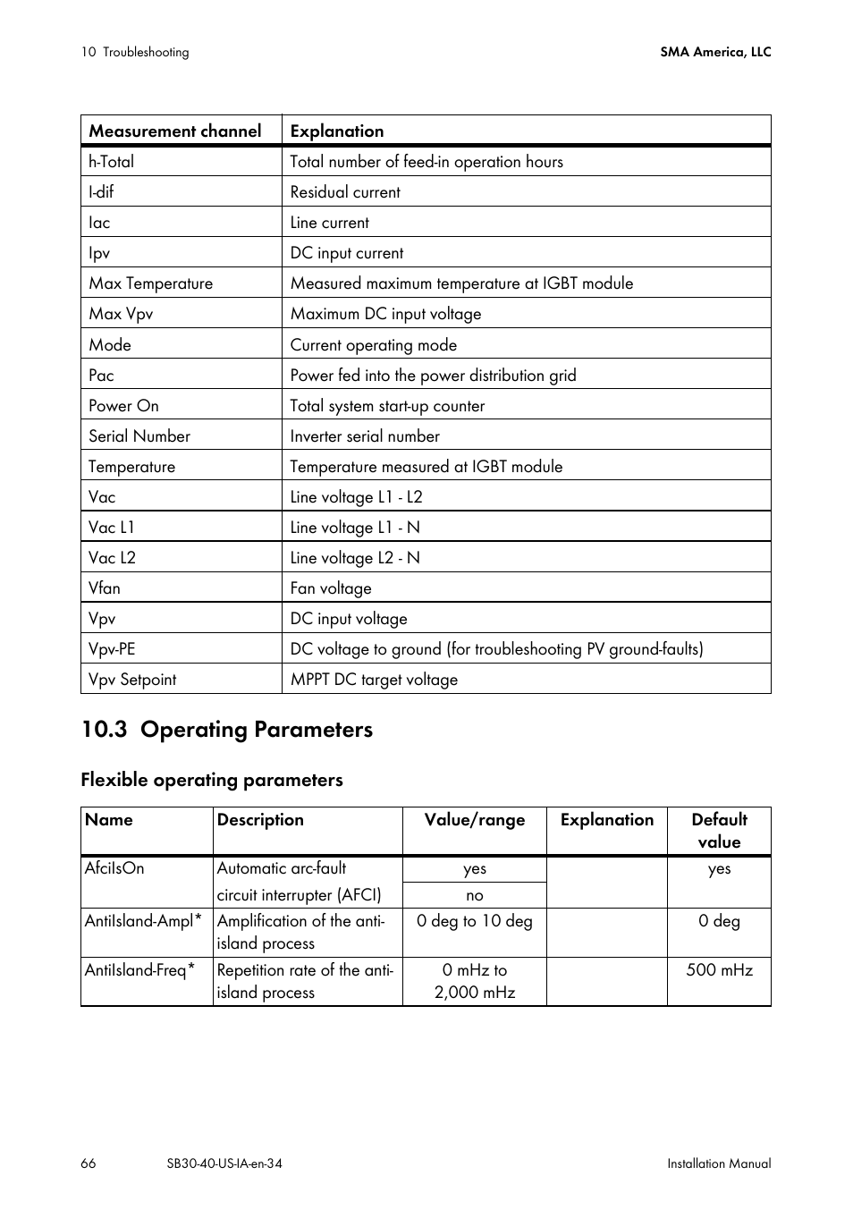 3 operating parameters, Operating parameters | SMA SB 3000-US User Manual | Page 66 / 100