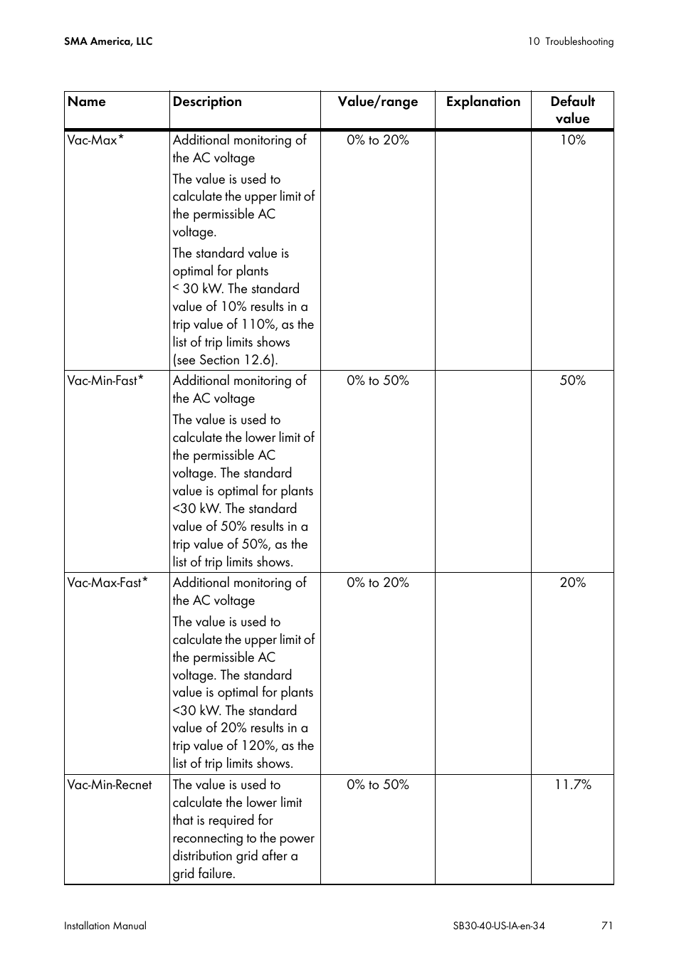 SMA SB 3000-US User Manual | Page 71 / 100