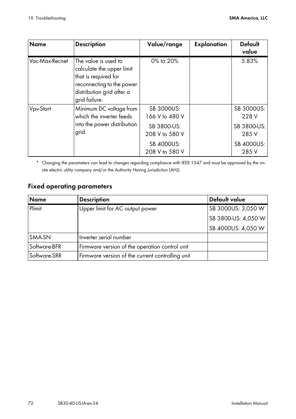 C-max | SMA SB 3000-US User Manual | Page 72 / 100