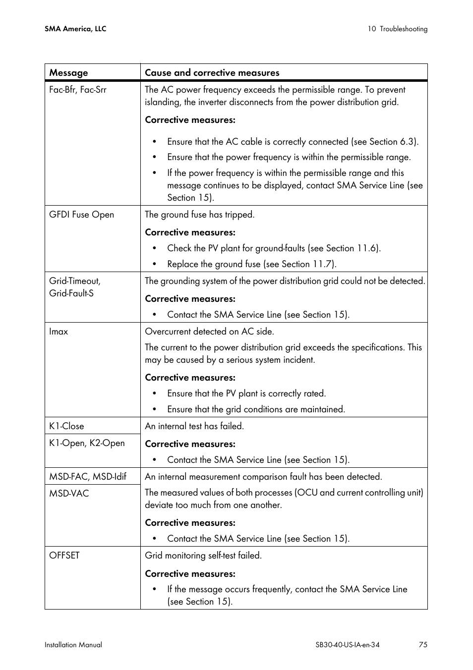 SMA SB 3000-US User Manual | Page 75 / 100
