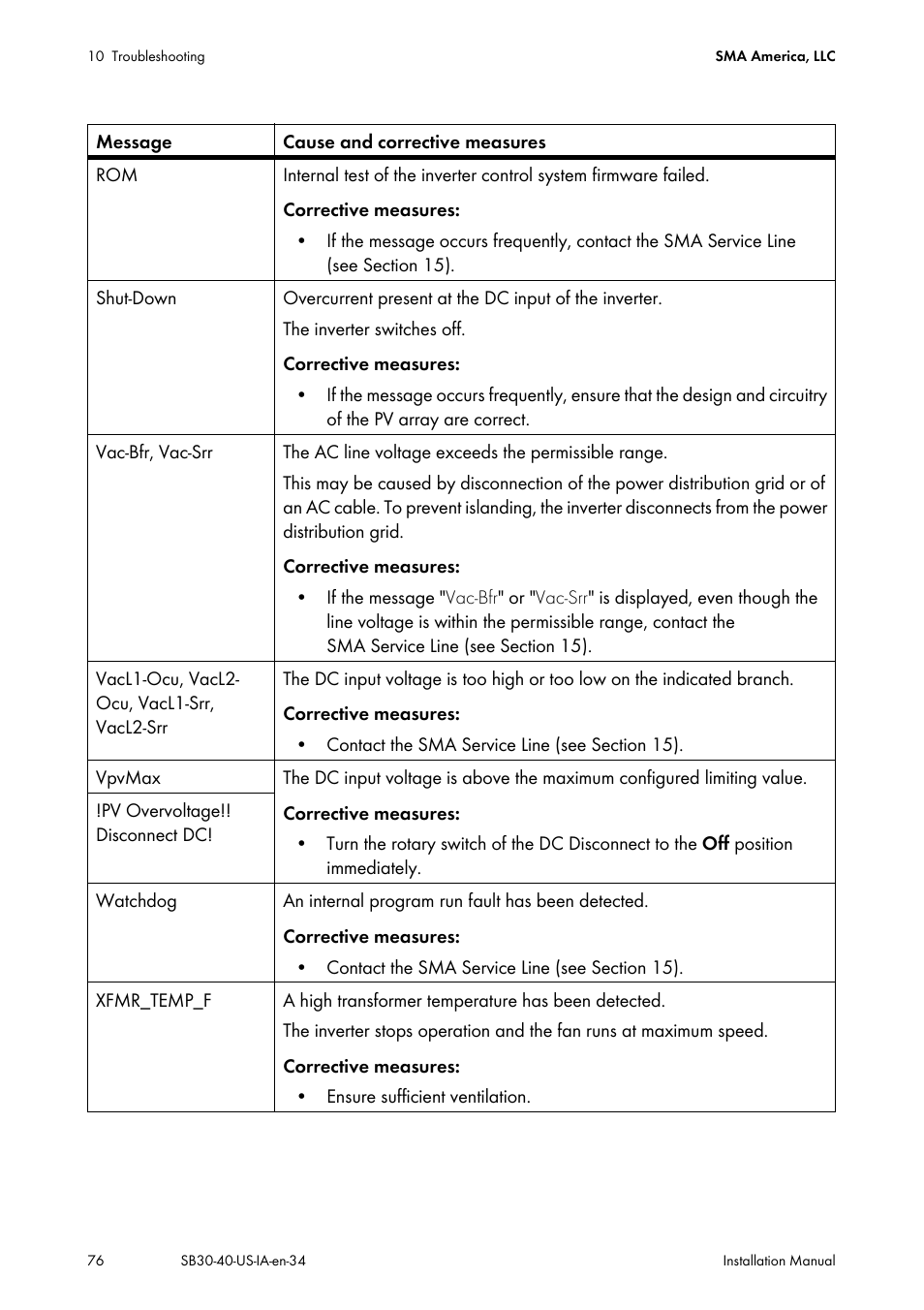 SMA SB 3000-US User Manual | Page 76 / 100