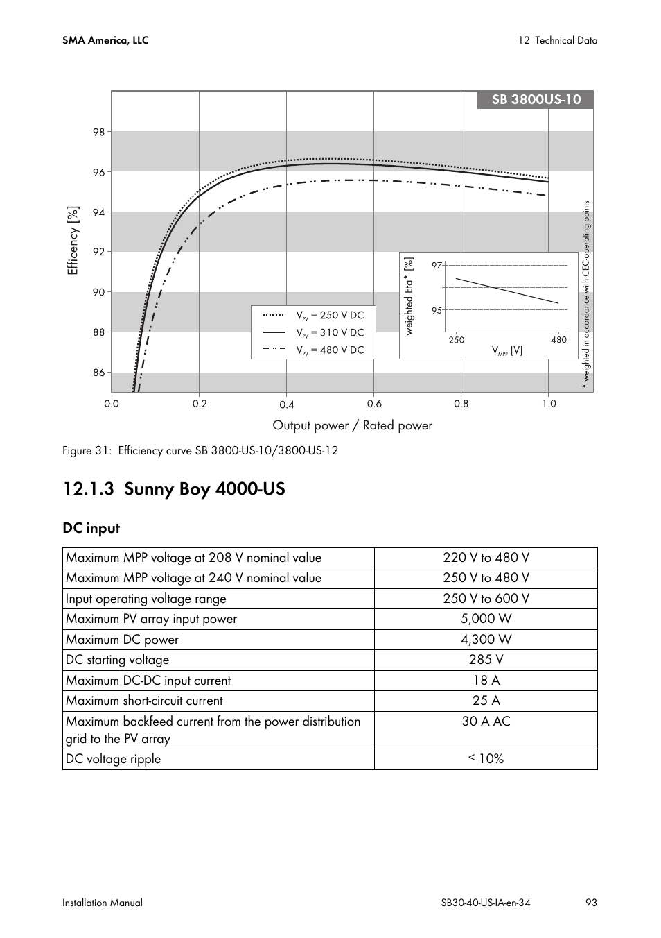 3 sunny boy 4000-us, Sunny boy 4000-us | SMA SB 3000-US User Manual | Page 93 / 100