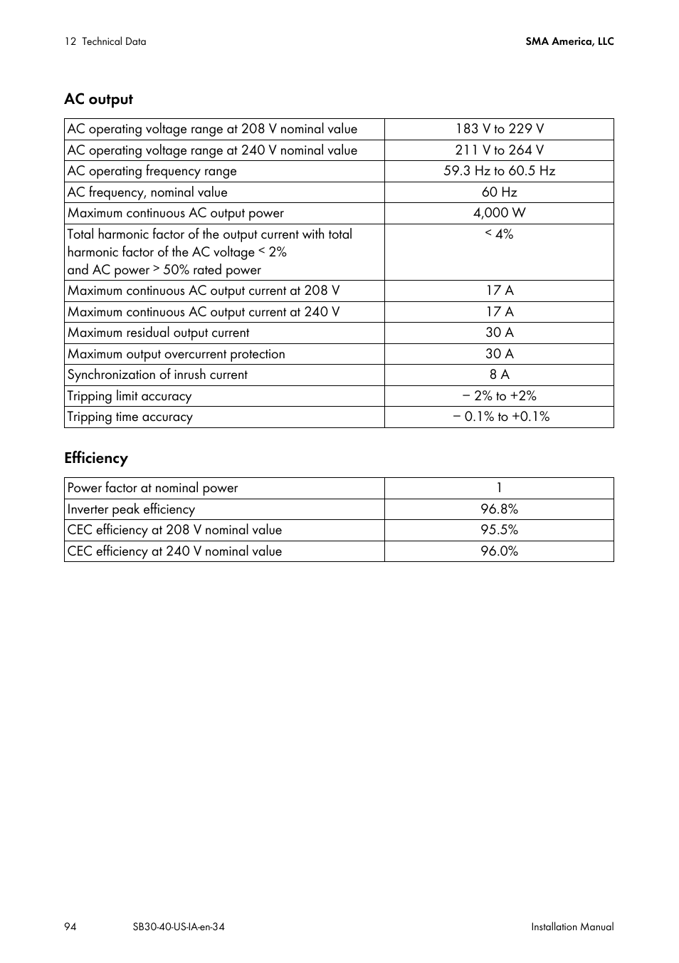 SMA SB 3000-US User Manual | Page 94 / 100