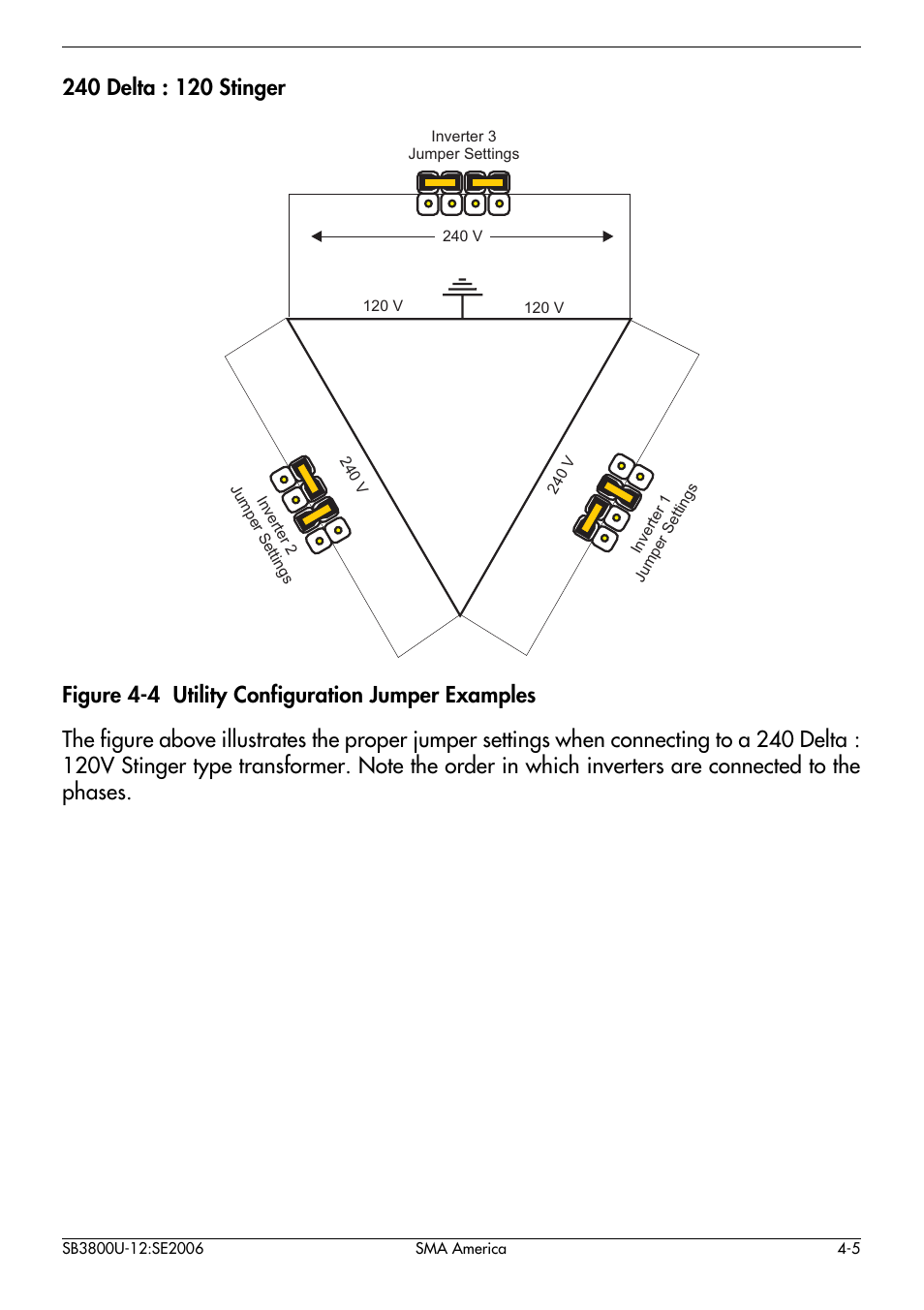 SMA SB 3800-U User Manual | Page 27 / 86