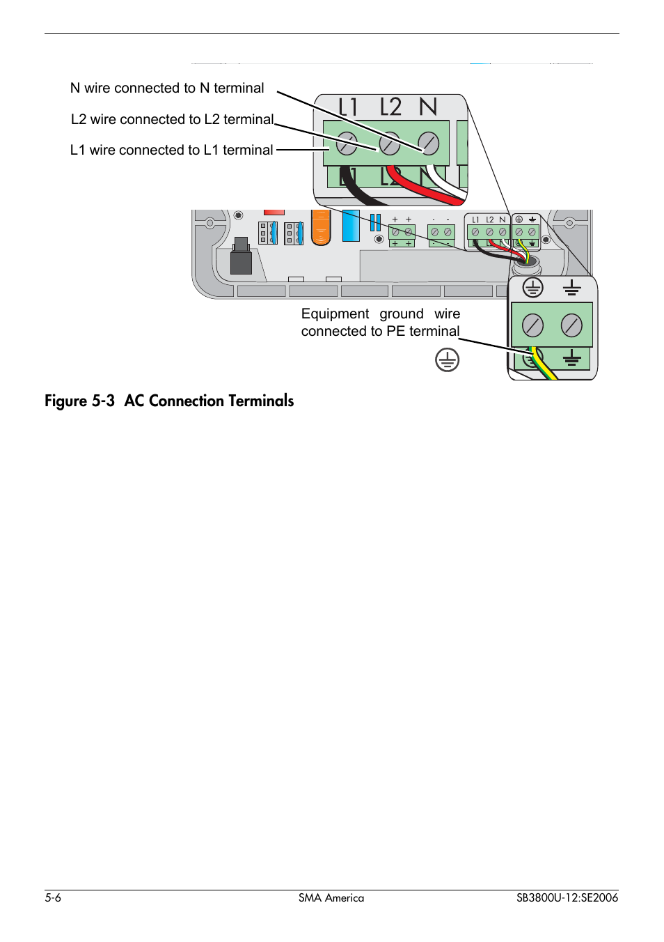 Figure 5-3 ac connection terminals | SMA SB 3800-U User Manual | Page 34 / 86