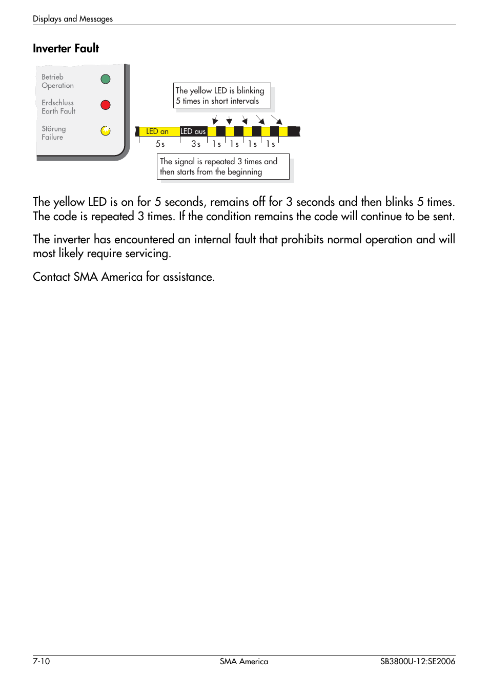 SMA SB 3800-U User Manual | Page 58 / 86