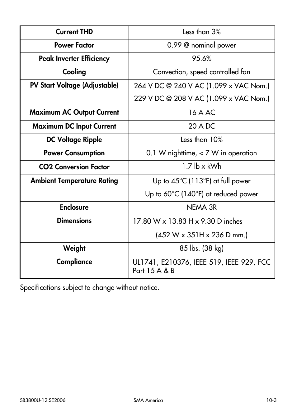 SMA SB 3800-U User Manual | Page 83 / 86
