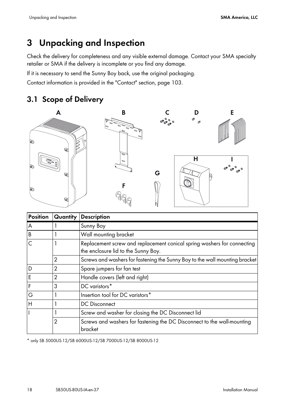 3 unpacking and inspection, 1 scope of delivery, Unpacking and inspection | Scope of delivery | SMA SB 5000-US User Manual | Page 18 / 104