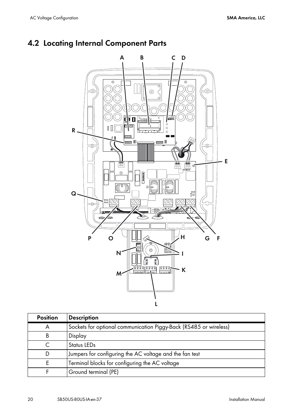 2 locating internal component parts, Locating internal component parts | SMA SB 5000-US User Manual | Page 20 / 104