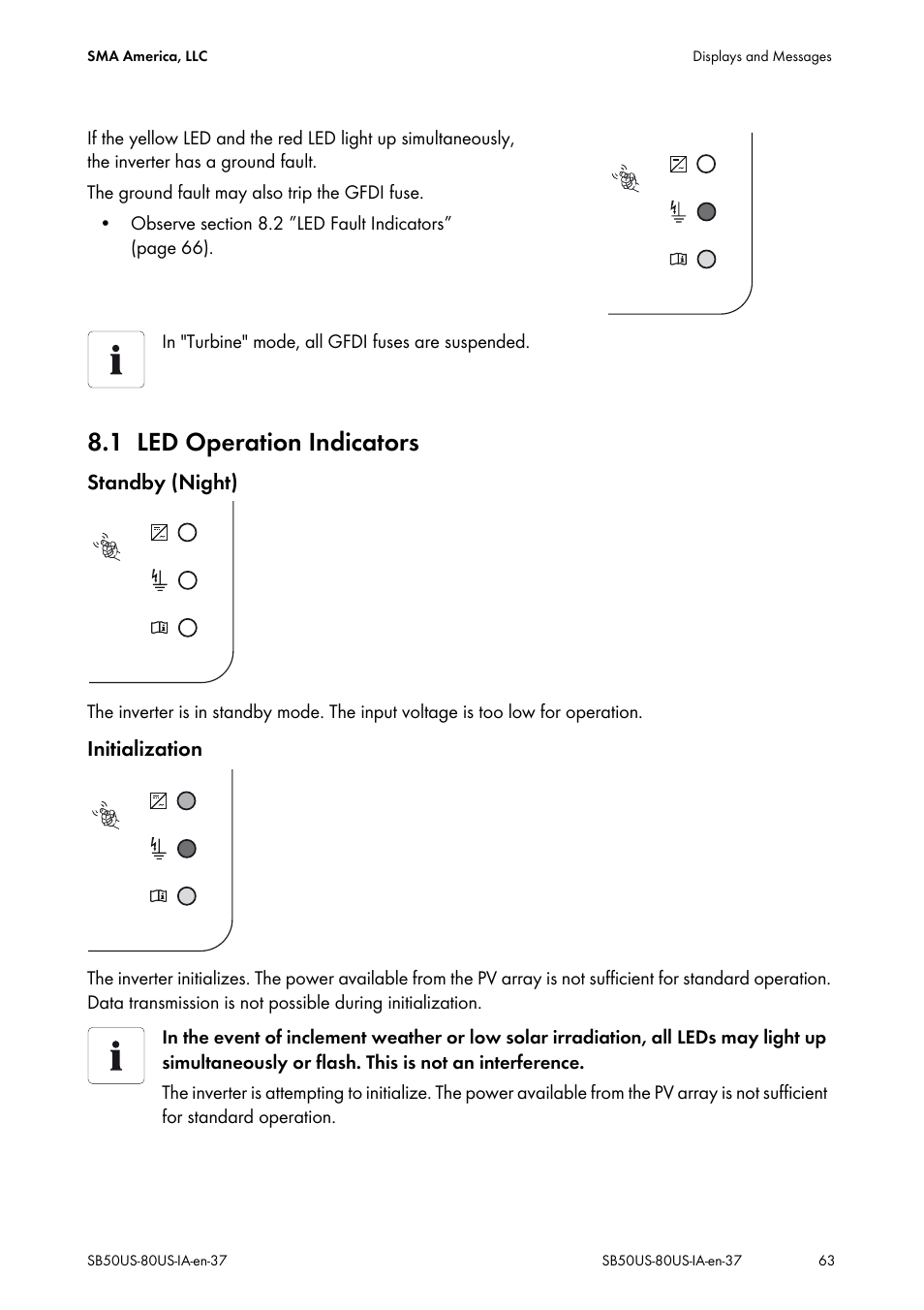 1 led operation indicators, Led operation indicators | SMA SB 5000-US User Manual | Page 63 / 104