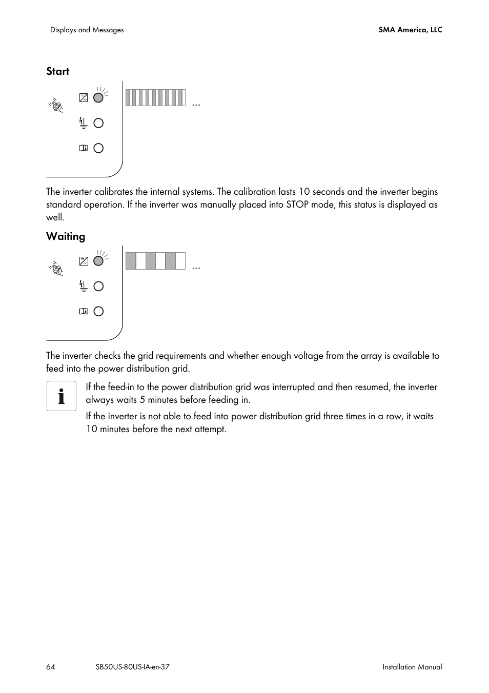 Start, Waiting | SMA SB 5000-US User Manual | Page 64 / 104