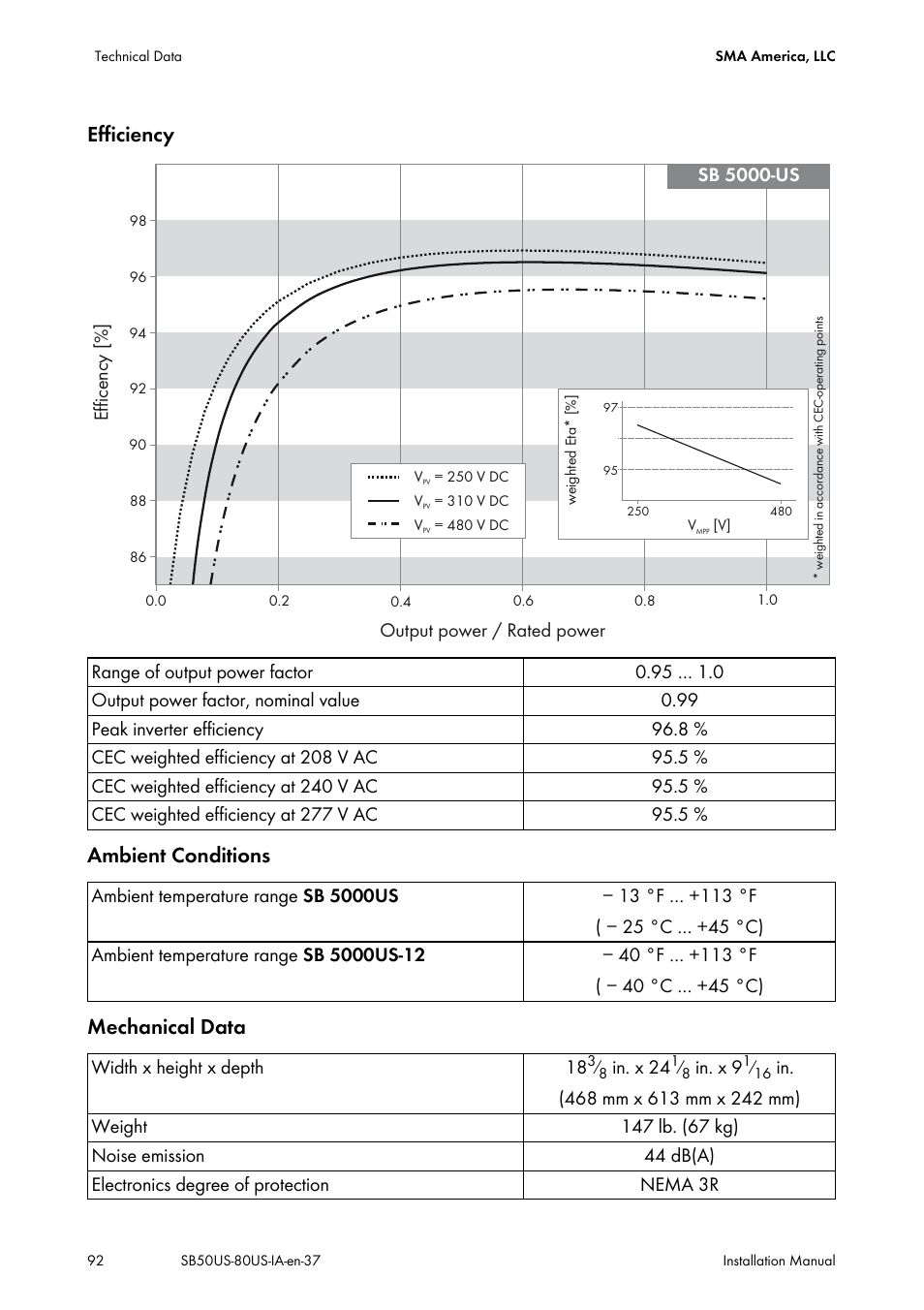 Efficiency ambient conditions mechanical data | SMA SB 5000-US User Manual | Page 92 / 104