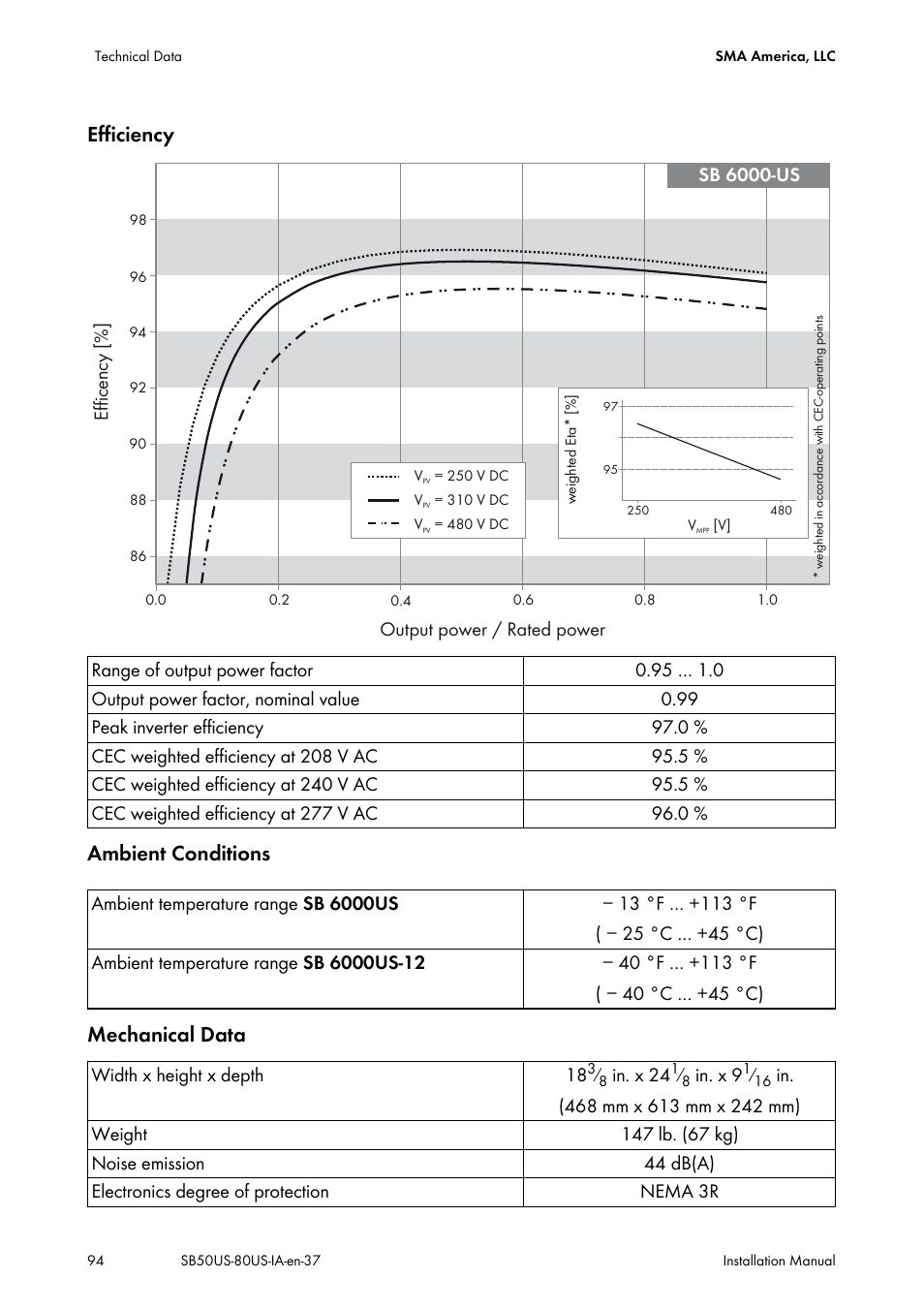Efficiency ambient conditions mechanical data | SMA SB 5000-US User Manual | Page 94 / 104