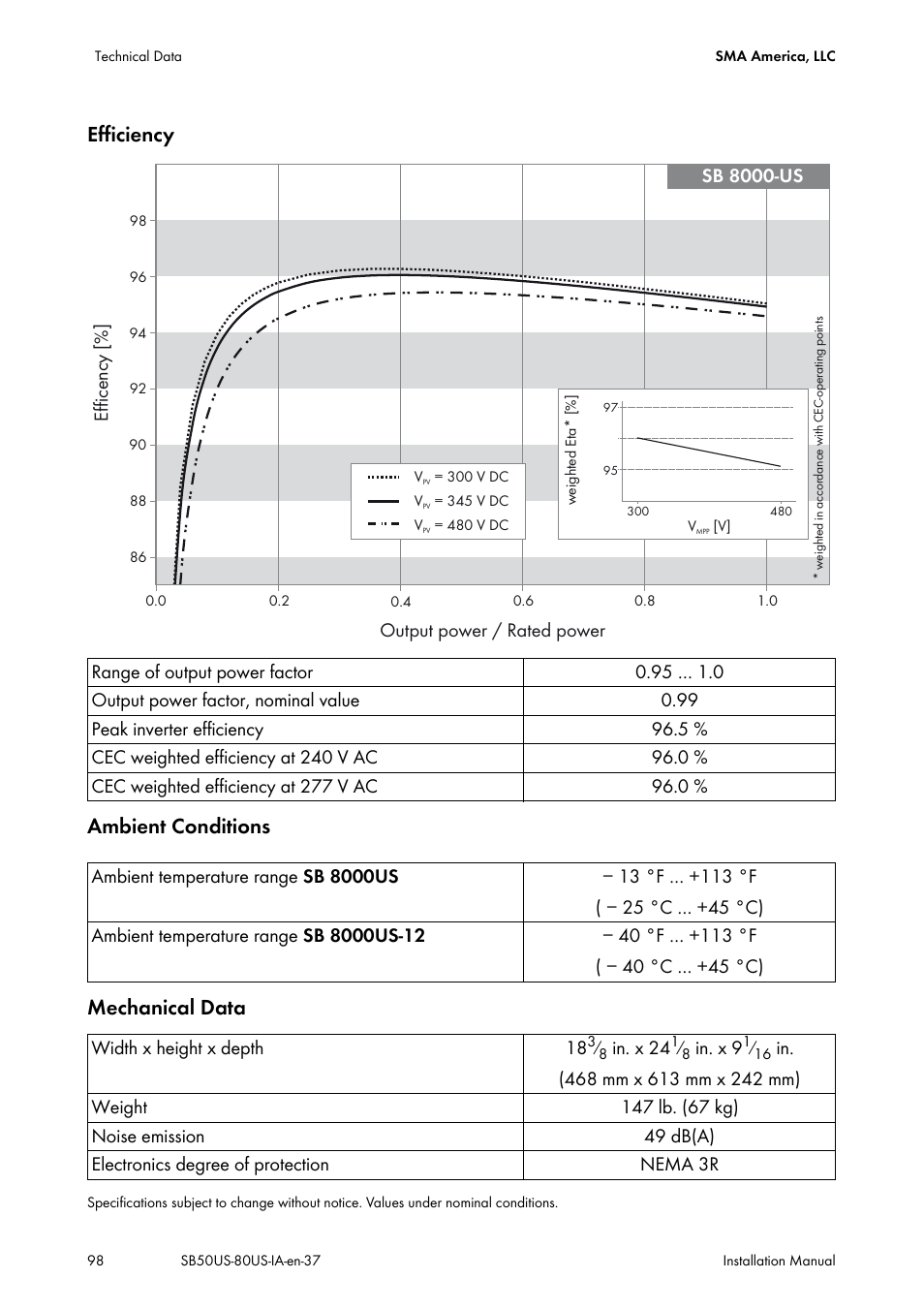 Efficiency ambient conditions mechanical data | SMA SB 5000-US User Manual | Page 98 / 104