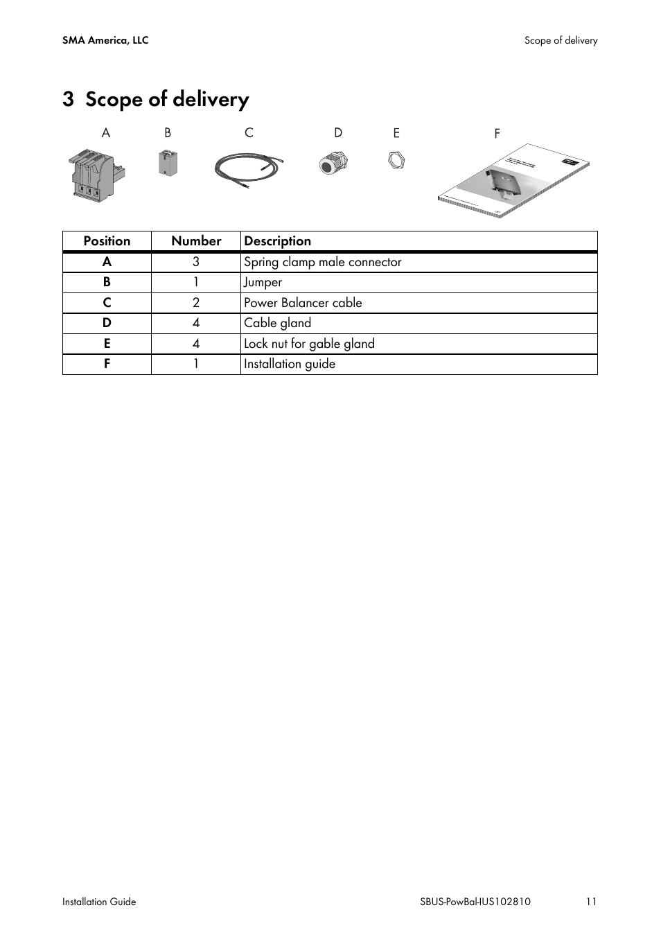 3 scope of delivery, Scope of delivery | SMA POWER BALANCER User Manual | Page 11 / 28