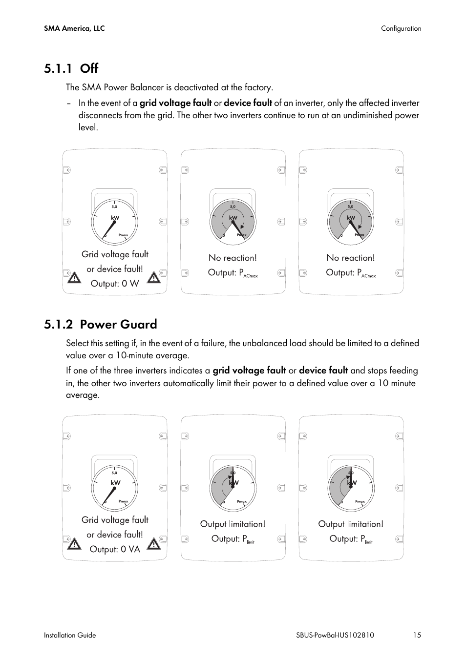1 off, 2 power guard, Power guard | SMA POWER BALANCER User Manual | Page 15 / 28