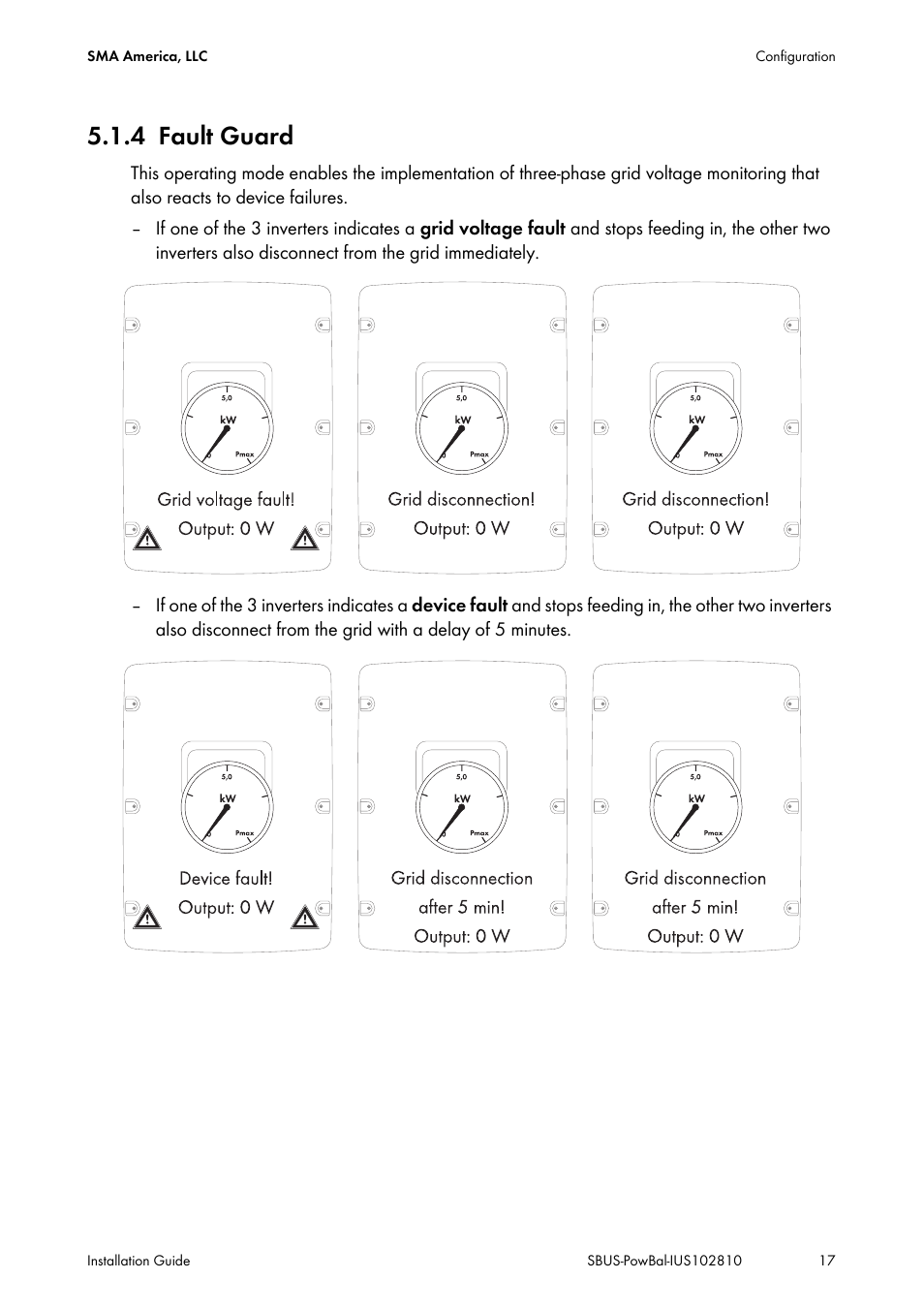 4 fault guard | SMA POWER BALANCER User Manual | Page 17 / 28