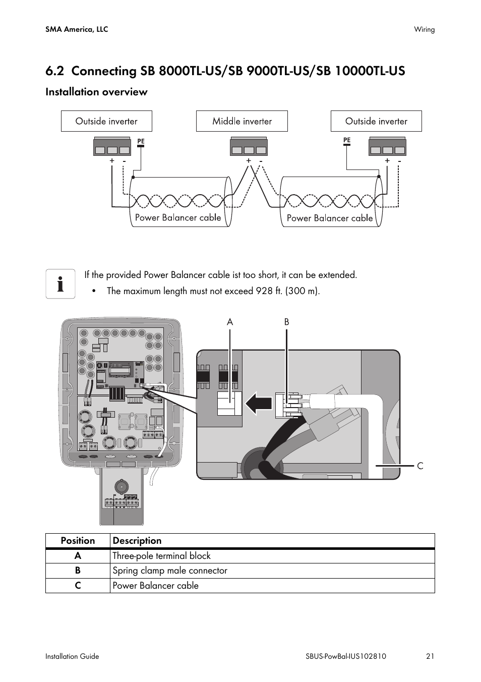 Connecting, Sb 8000tl-us/sb 9000tl-us/sb 10000tl-us | SMA POWER BALANCER User Manual | Page 21 / 28