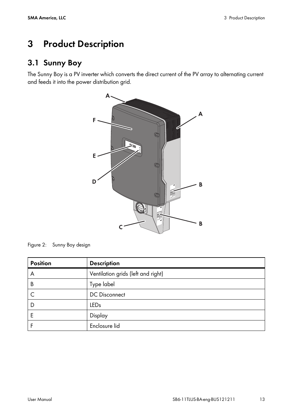 3 product description, 1 sunny boy, Product description | Sunny boy | SMA SB 6000TL‑US User Manual | Page 13 / 40