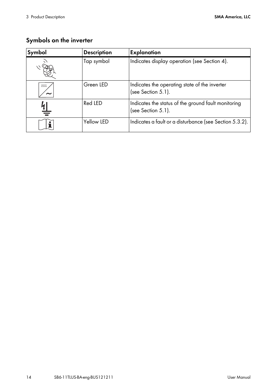 SMA SB 6000TL‑US User Manual | Page 14 / 40