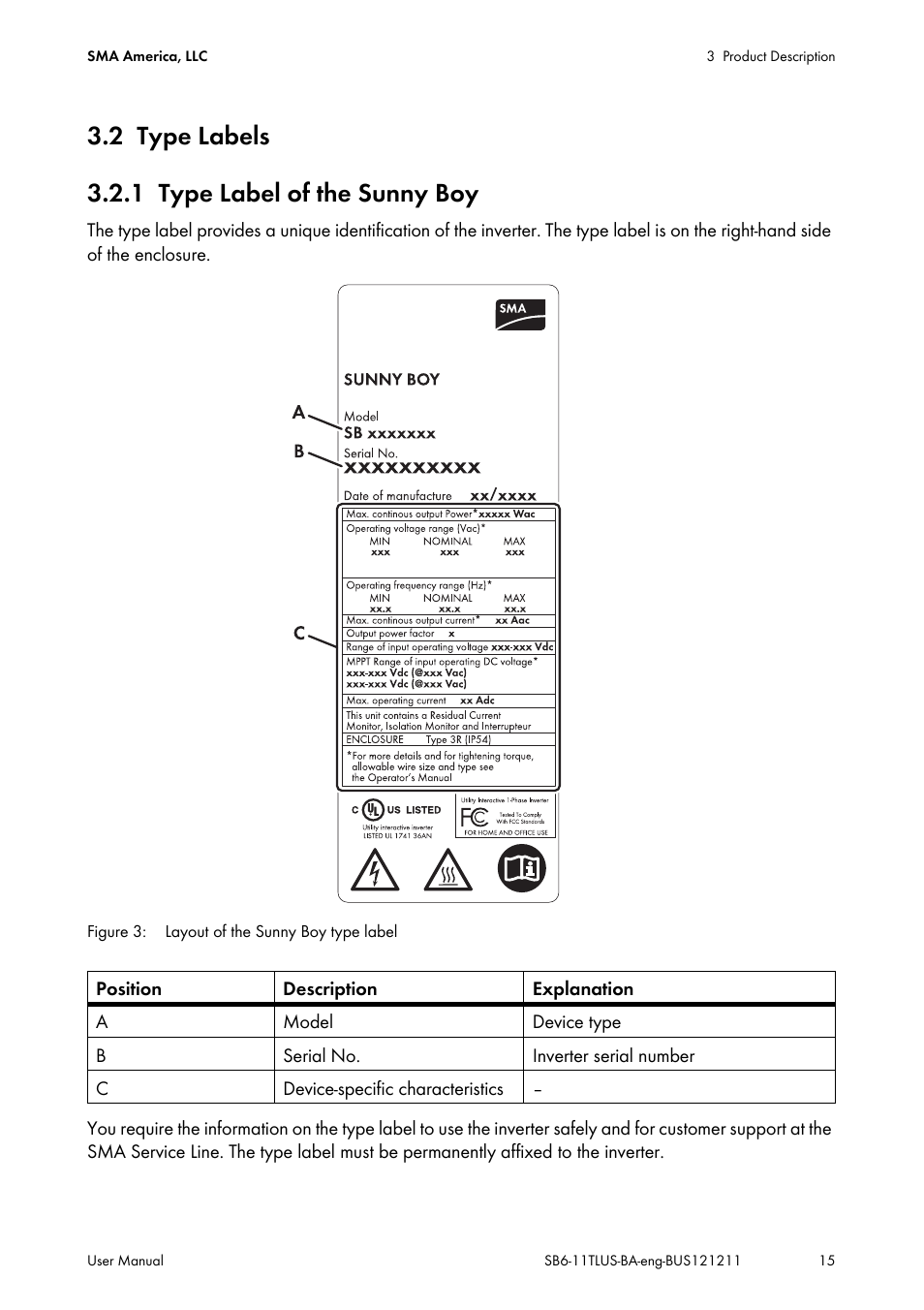 2 type labels, 1 type label of the sunny boy, Type labels | Type label of the sunny boy, 2 type labels 3.2.1 type label of the sunny boy | SMA SB 6000TL‑US User Manual | Page 15 / 40