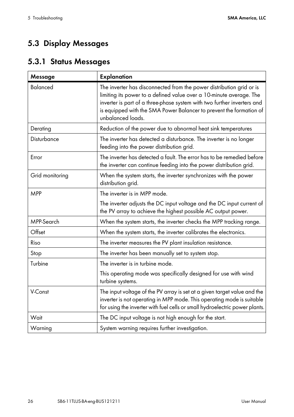3 display messages, 1 status messages, Display messages | Status messages, 3 display messages 5.3.1 status messages | SMA SB 6000TL‑US User Manual | Page 26 / 40