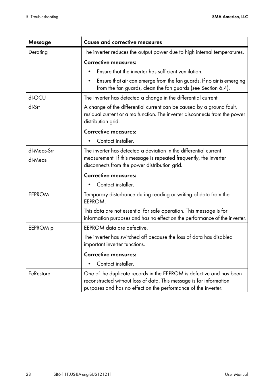 SMA SB 6000TL‑US User Manual | Page 28 / 40