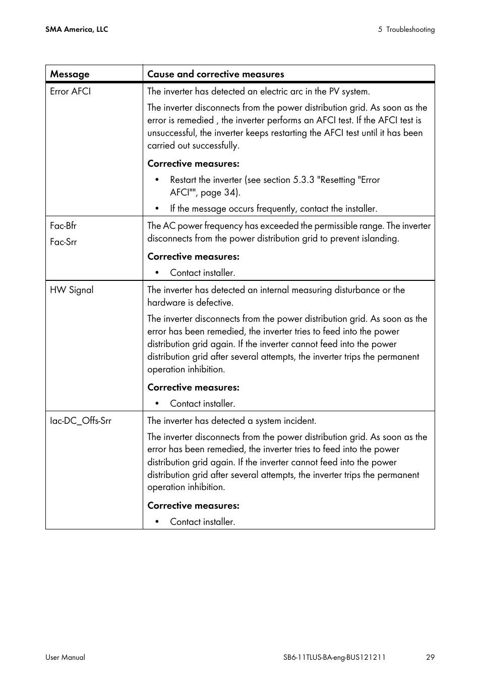 SMA SB 6000TL‑US User Manual | Page 29 / 40