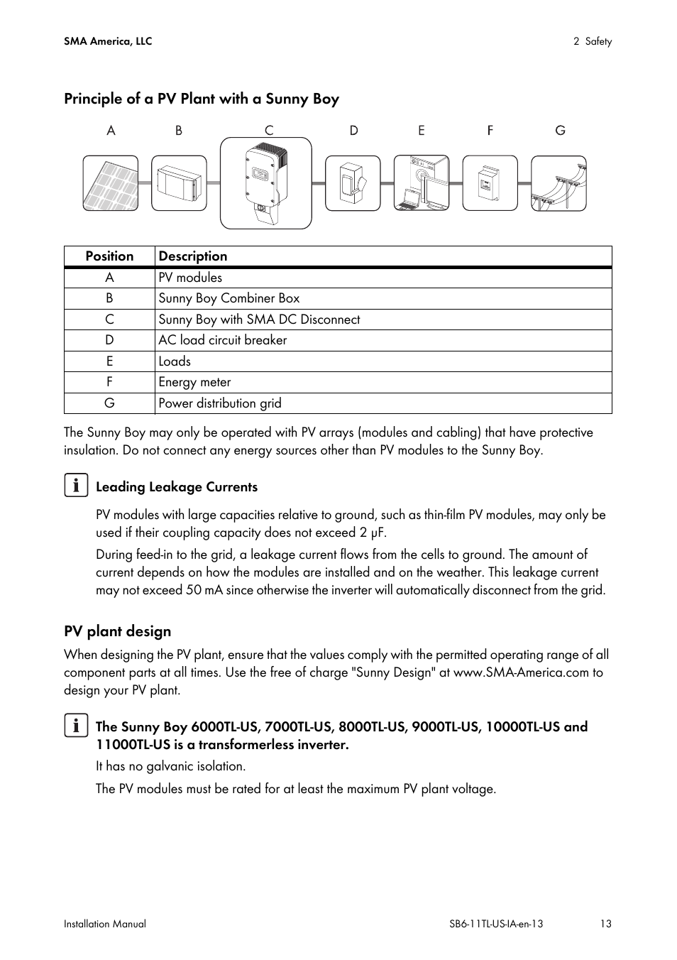 SMA SB 6000TL‑US Installation User Manual | Page 13 / 92
