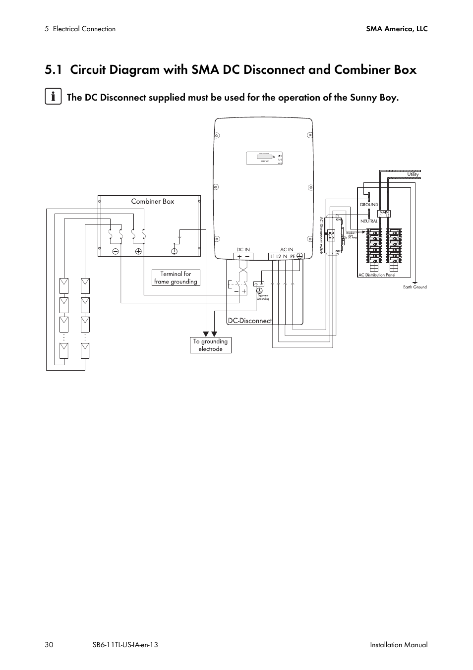 SMA SB 6000TL‑US Installation User Manual | Page 30 / 92