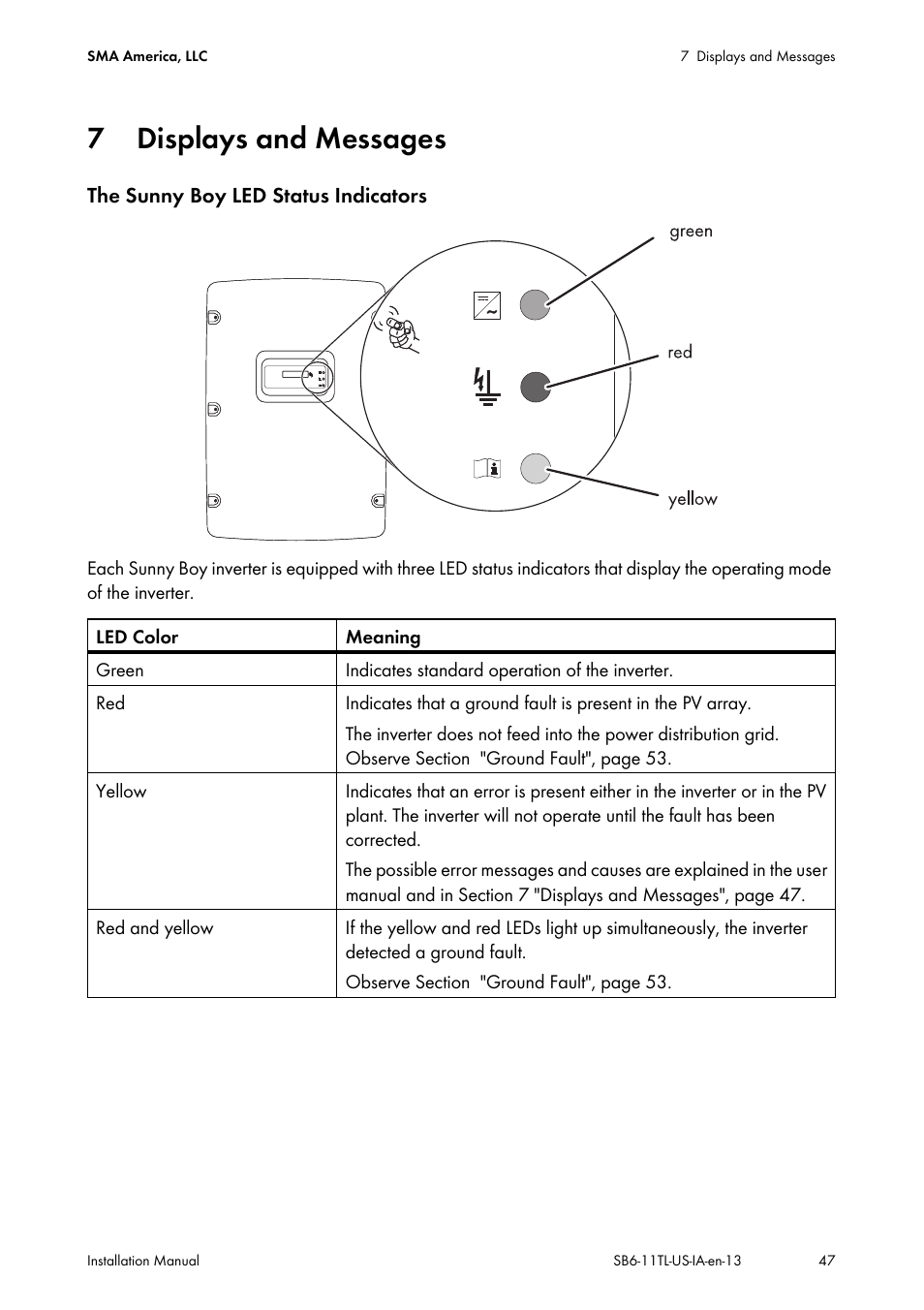 7 displays and messages, Displays and messages | SMA SB 6000TL‑US Installation User Manual | Page 47 / 92