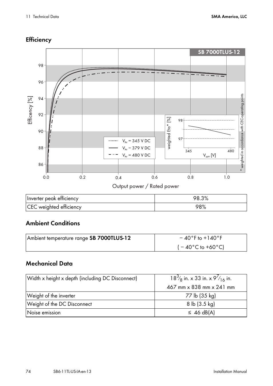 SMA SB 6000TL‑US Installation User Manual | Page 74 / 92